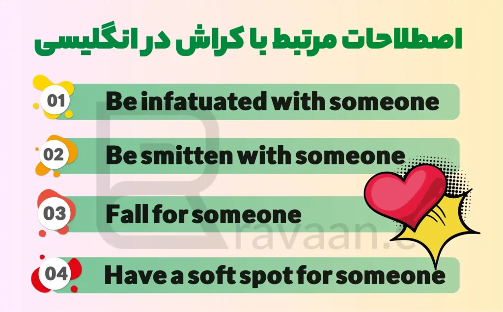 اصلاحات مرتبط با کراش در زبان انگلیسی
