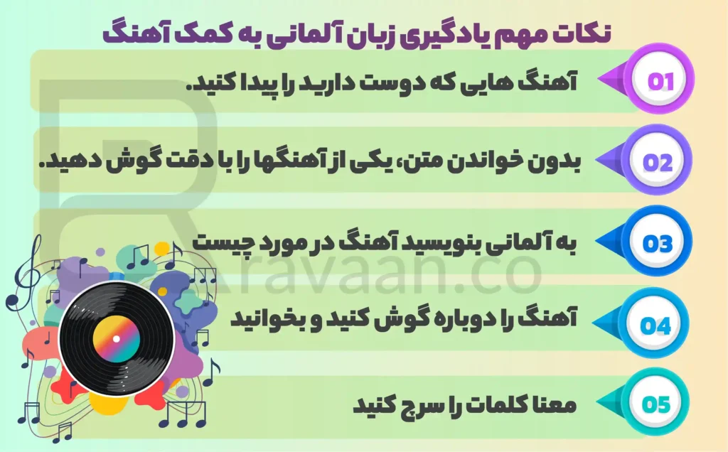 نکات مهم در یادگیری زبان آلمانی با آهنگ