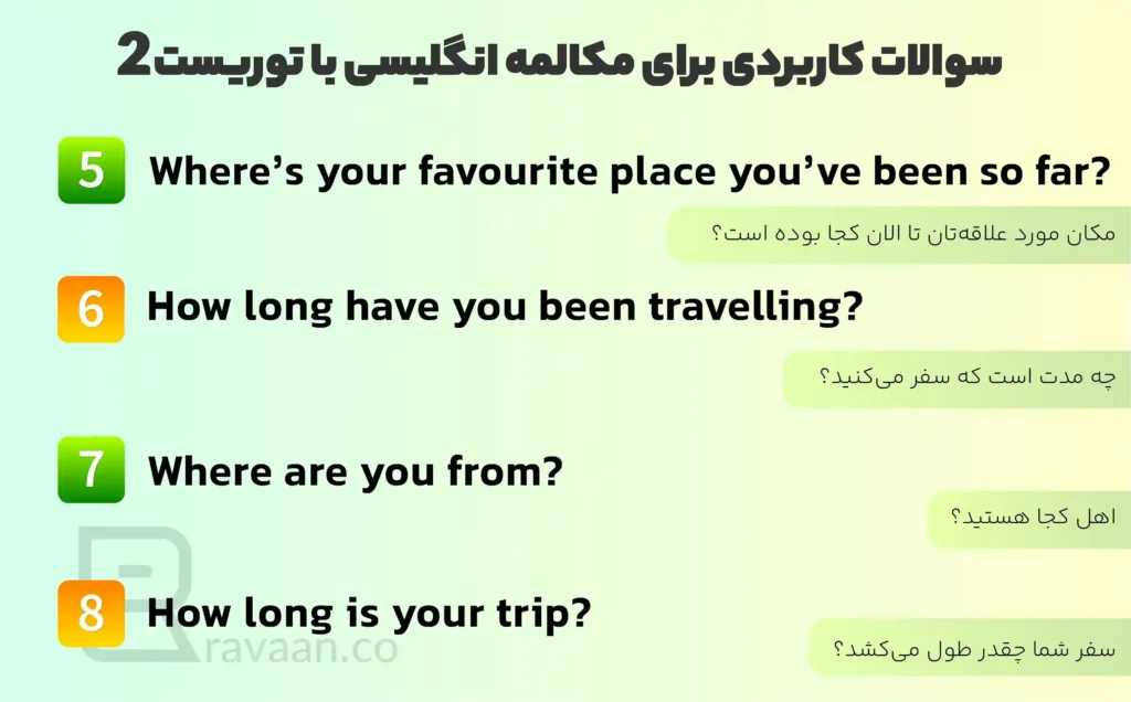 مکالمه باتوریست