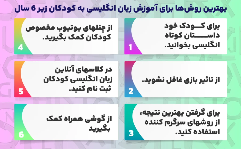 آموزش زبان انگلیسی به کودکان زیر 6 سال