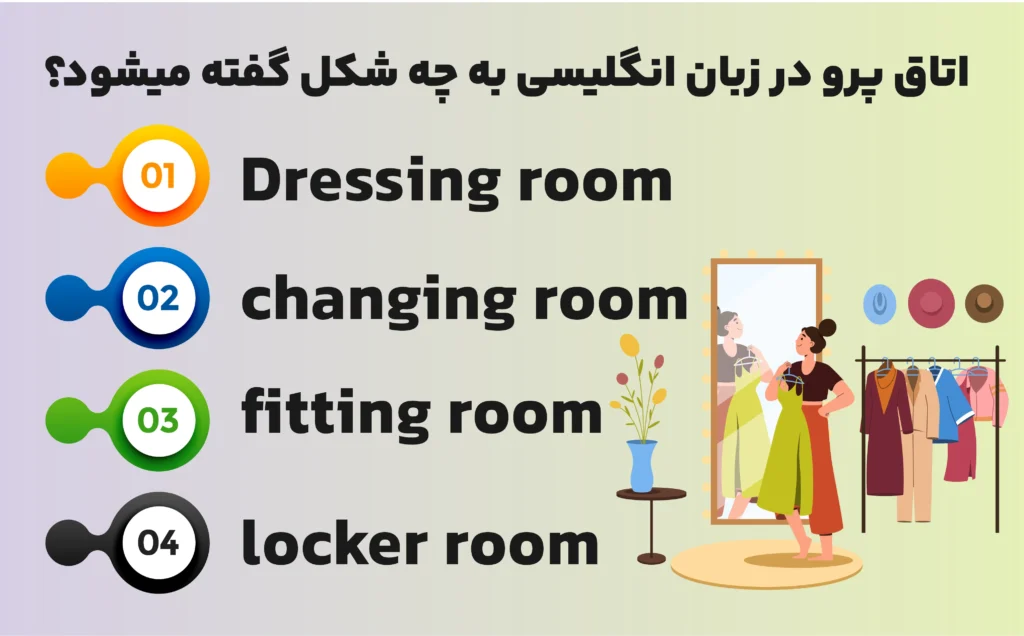 اتاق پرو به انگلیسی