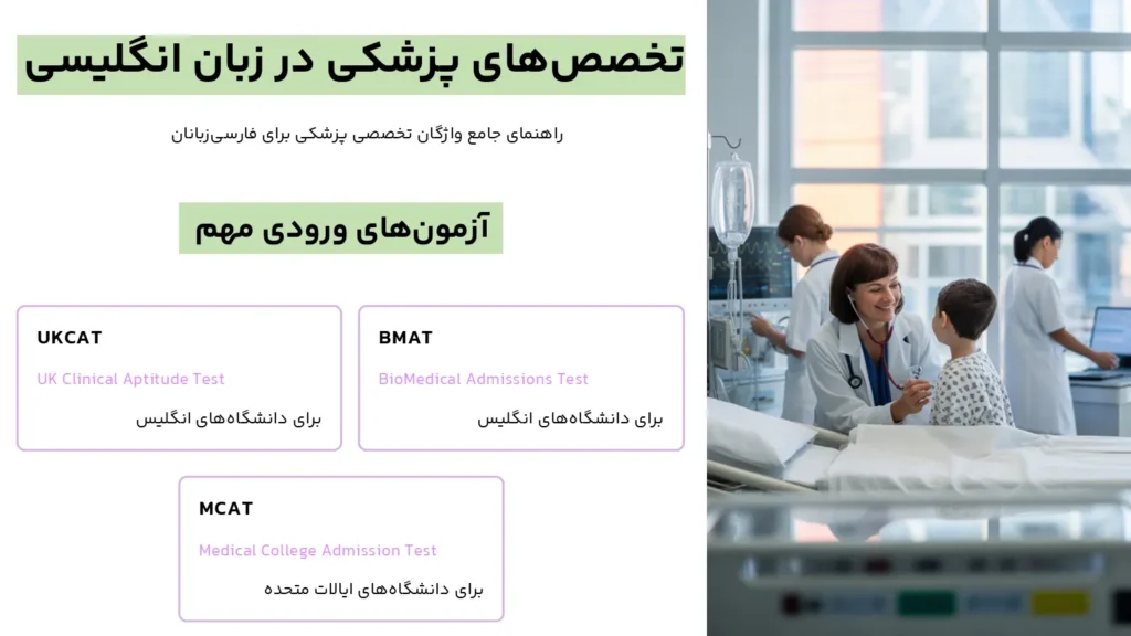 تخصص های پزشکی در زبان انگلیسی