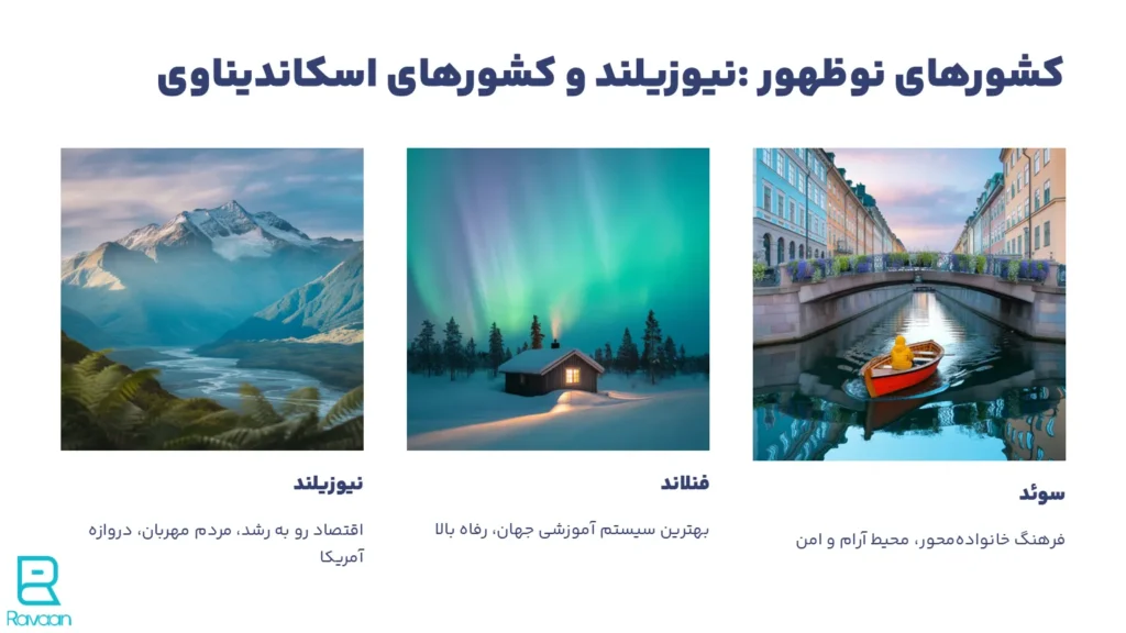 کشورهای نوظهور برای مهاجرت خانوادگی