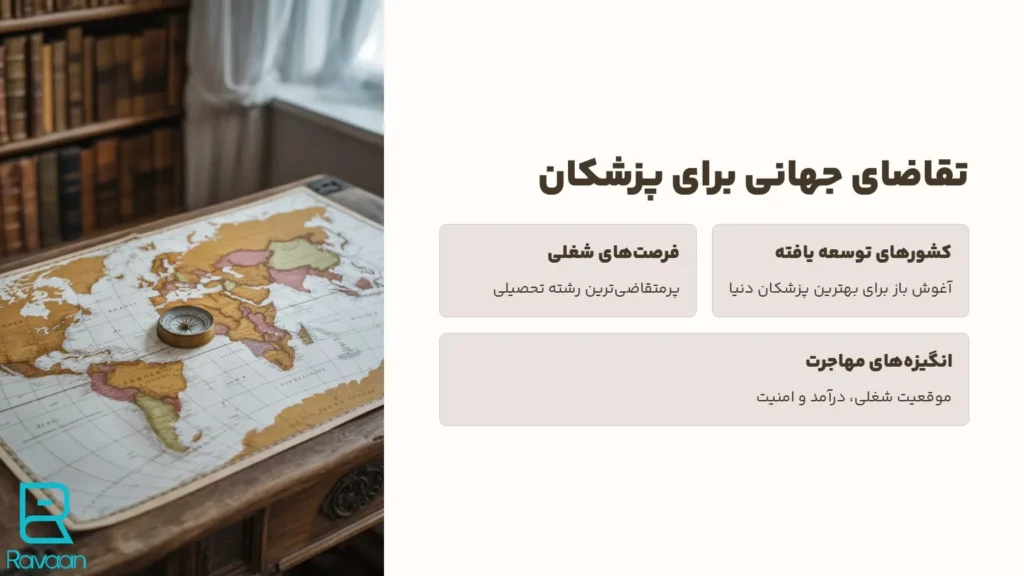 تقاضای جهانی برای پزشکان