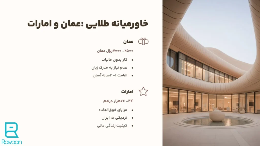 محبوب ترین مقصد پزشکان در خاورمیانه