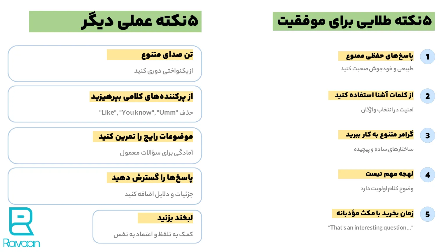 10 نکته برای بهبود عملکرد در آزمون اسپیکینگ آیلتس