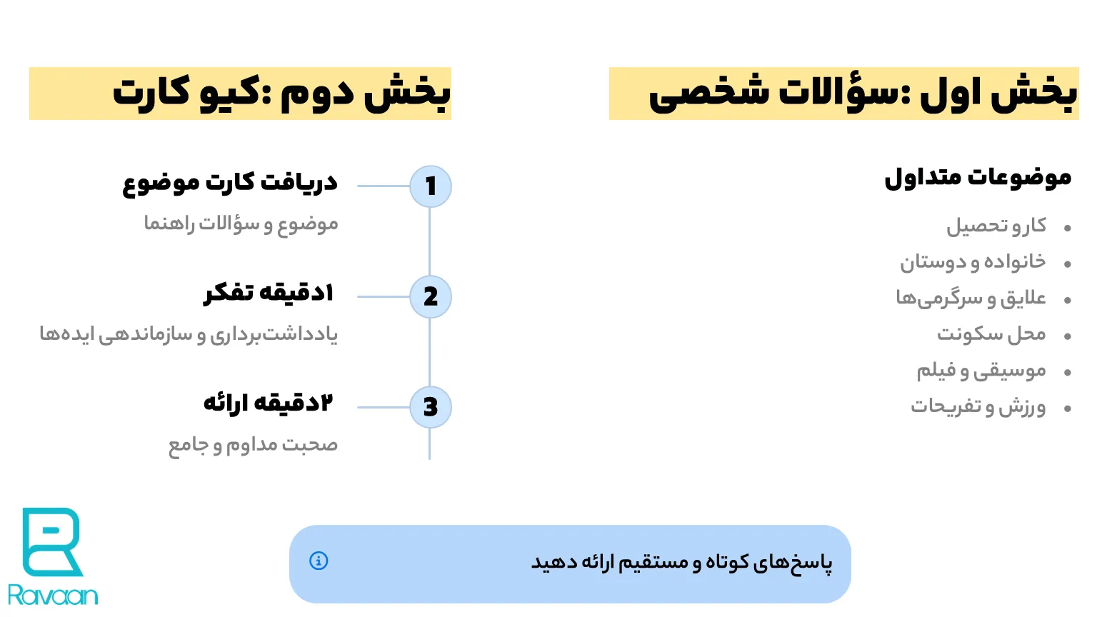 بخش اول و دوم ایلتس