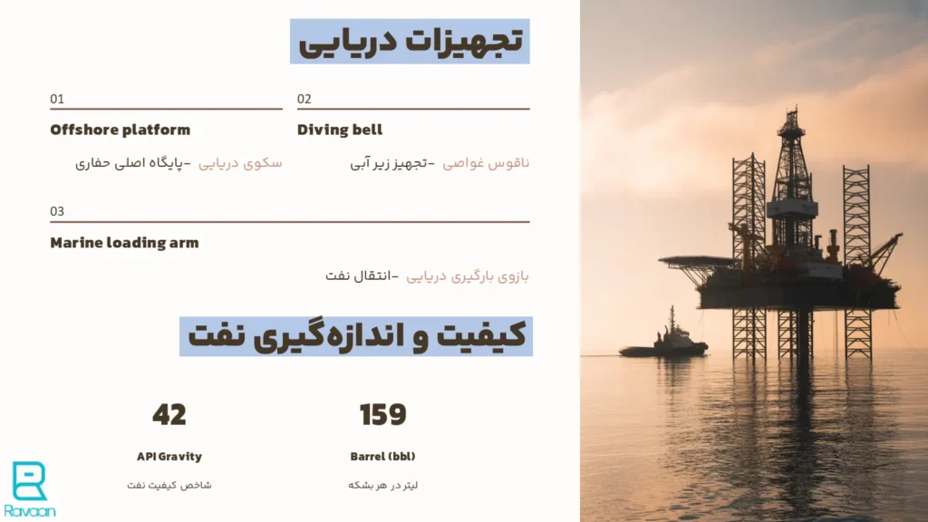 تجهیزات دریایی