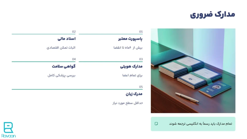 مدارک ضروری برای مهاجرت خانوادگی