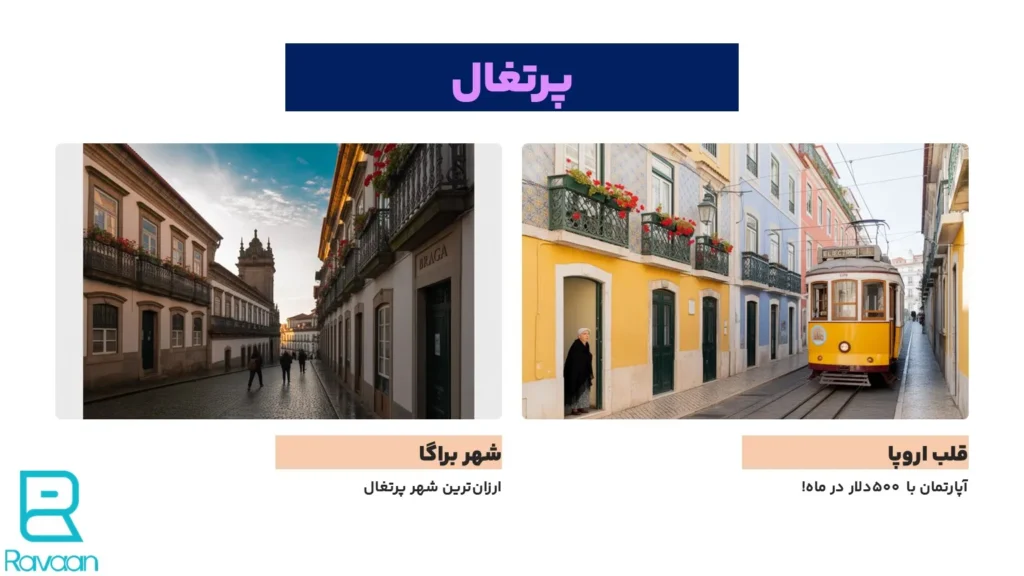 پرتغال