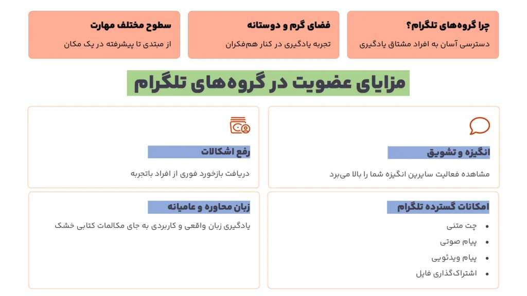 مزایای گروه های چت تلگرامی