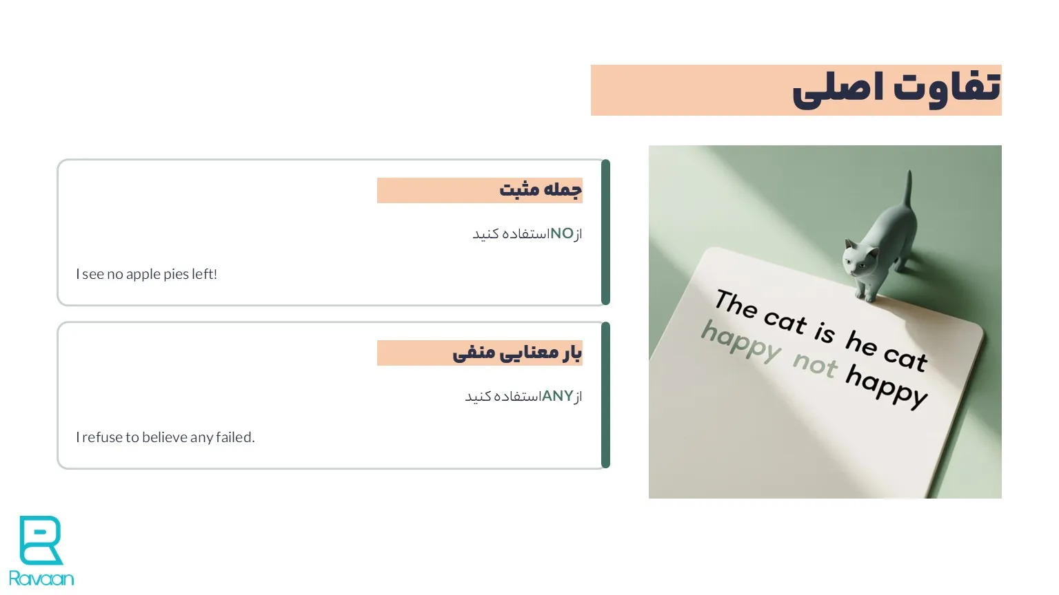 تفاوت اصلی بین any وno
