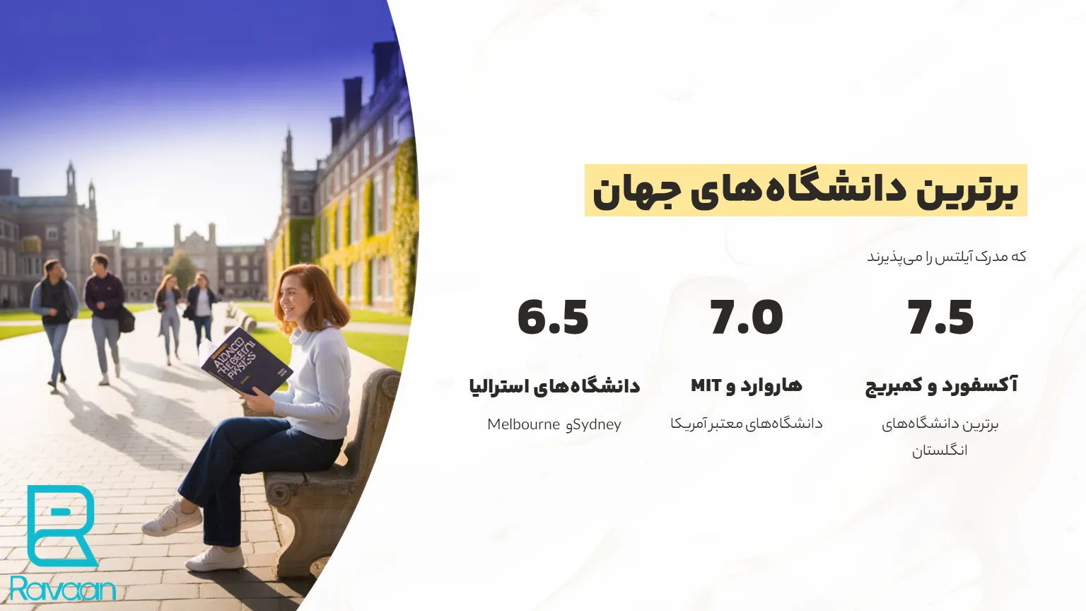 برترین دانشگاه های جهان که آیلتس را قبول دارند