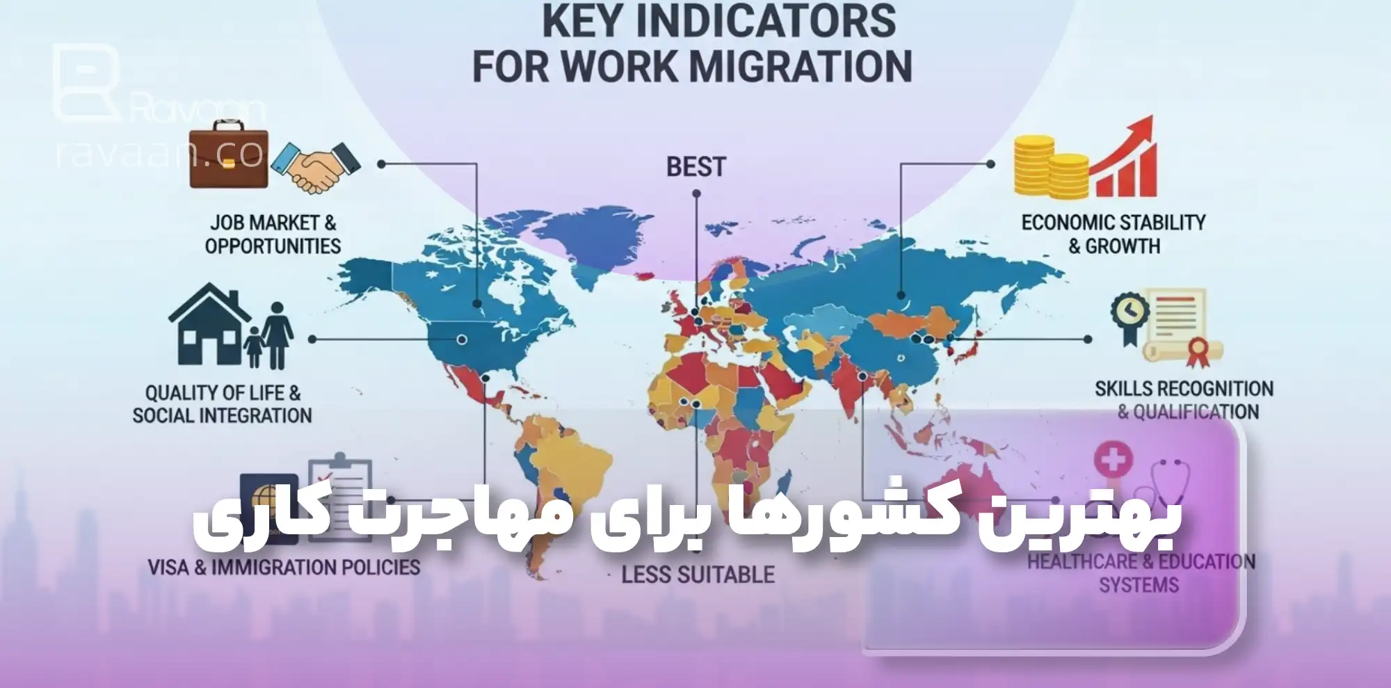 بهترین کشورها برای مهاجرت کاری