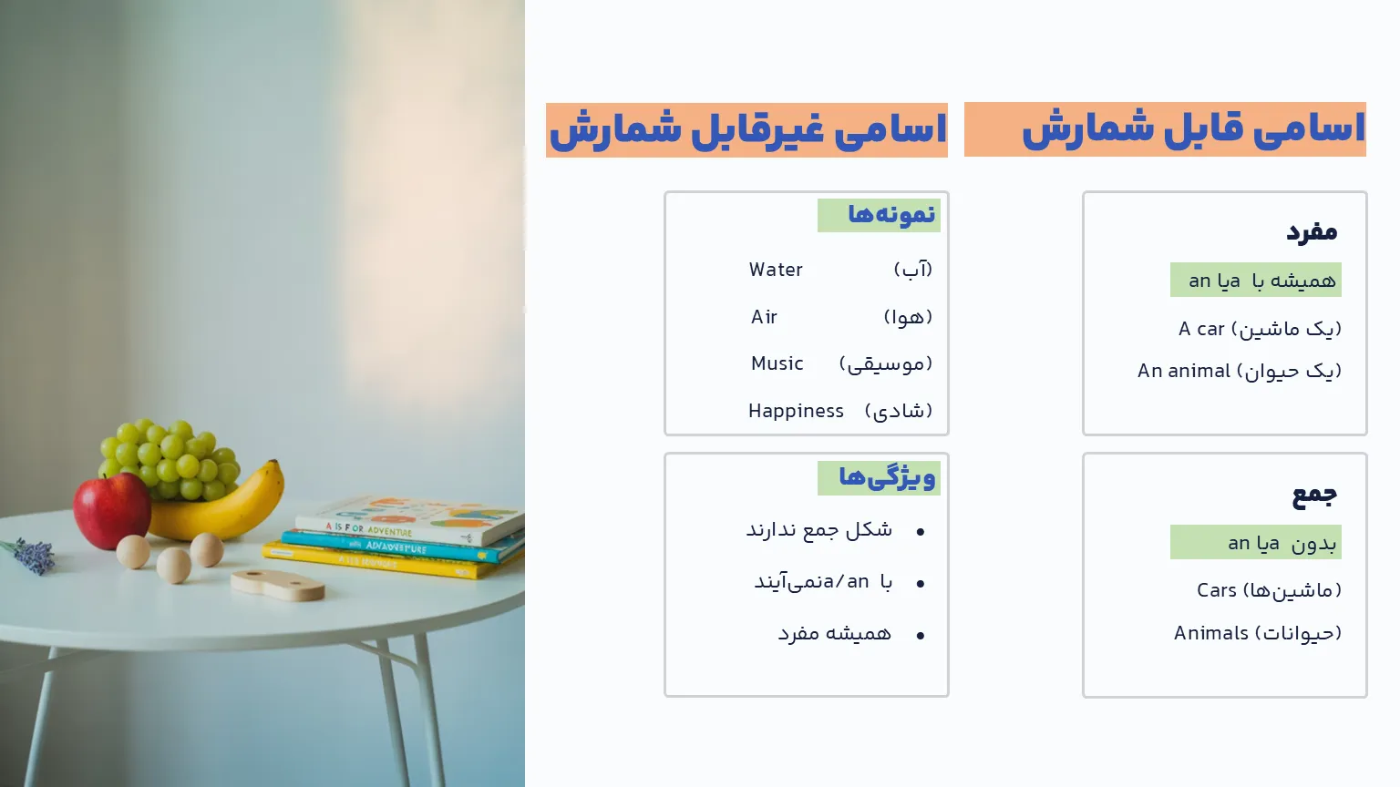 اسامی قابل و غیر قابل شمارش