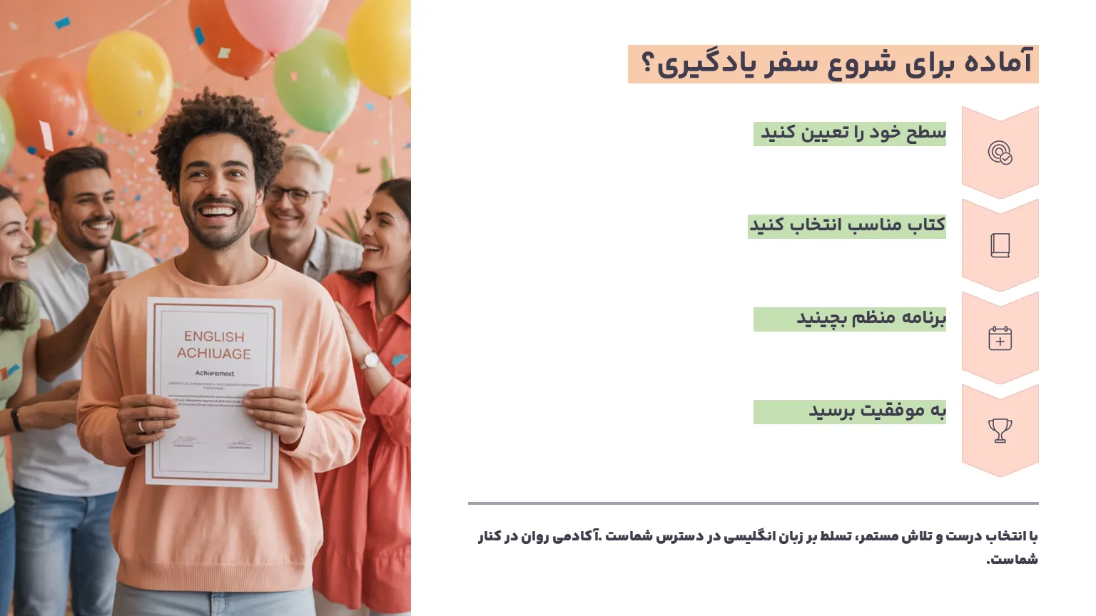 شروع سفر یادگیری