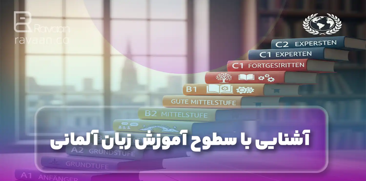 آشنایی با سطوح آموزش زبان آلمانی