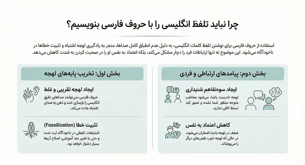 یادگیری لهجه اشتباه